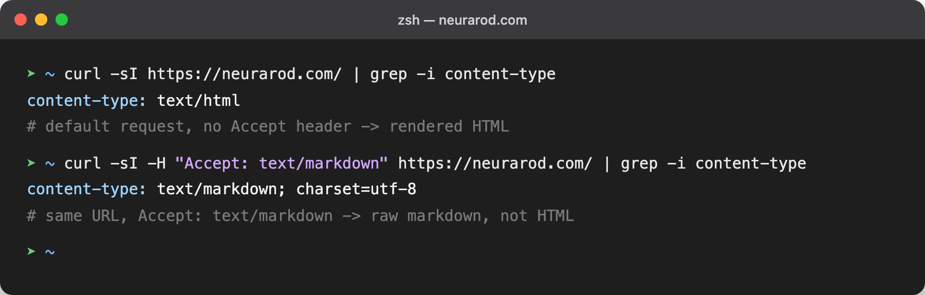 Two curl requests against neurarod.com: without an Accept header the response is text/html, with Accept: text/markdown the response is text/markdown